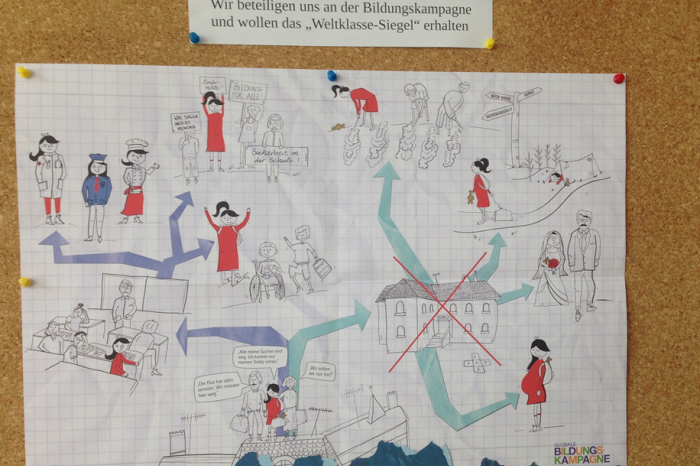 Ein Lernposter an einer Pinnwand mit dem Zusatz "Wir machen mit und möchten das Weltklasse! Siegel.