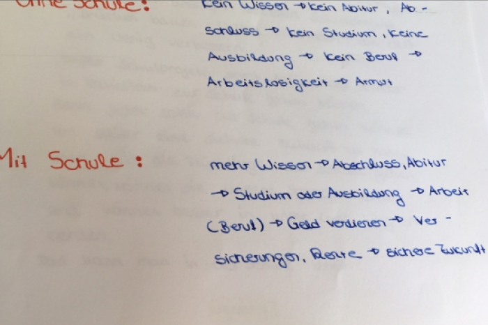 Calvarienberg  Ursulinen Schule Unterricht Aktion Recht auf Bildung Weltklasse